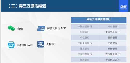 德馨医保支付大起底！个人现金vs账户支付，这几点你必须知道