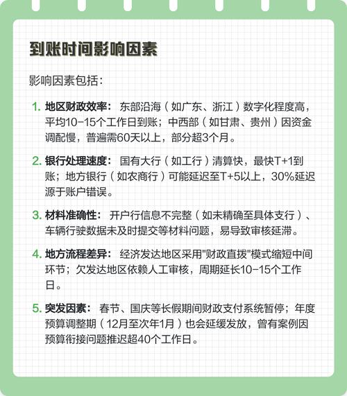 德馨医保卡换现多久到账？老用户教你避开这3个时间陷阱