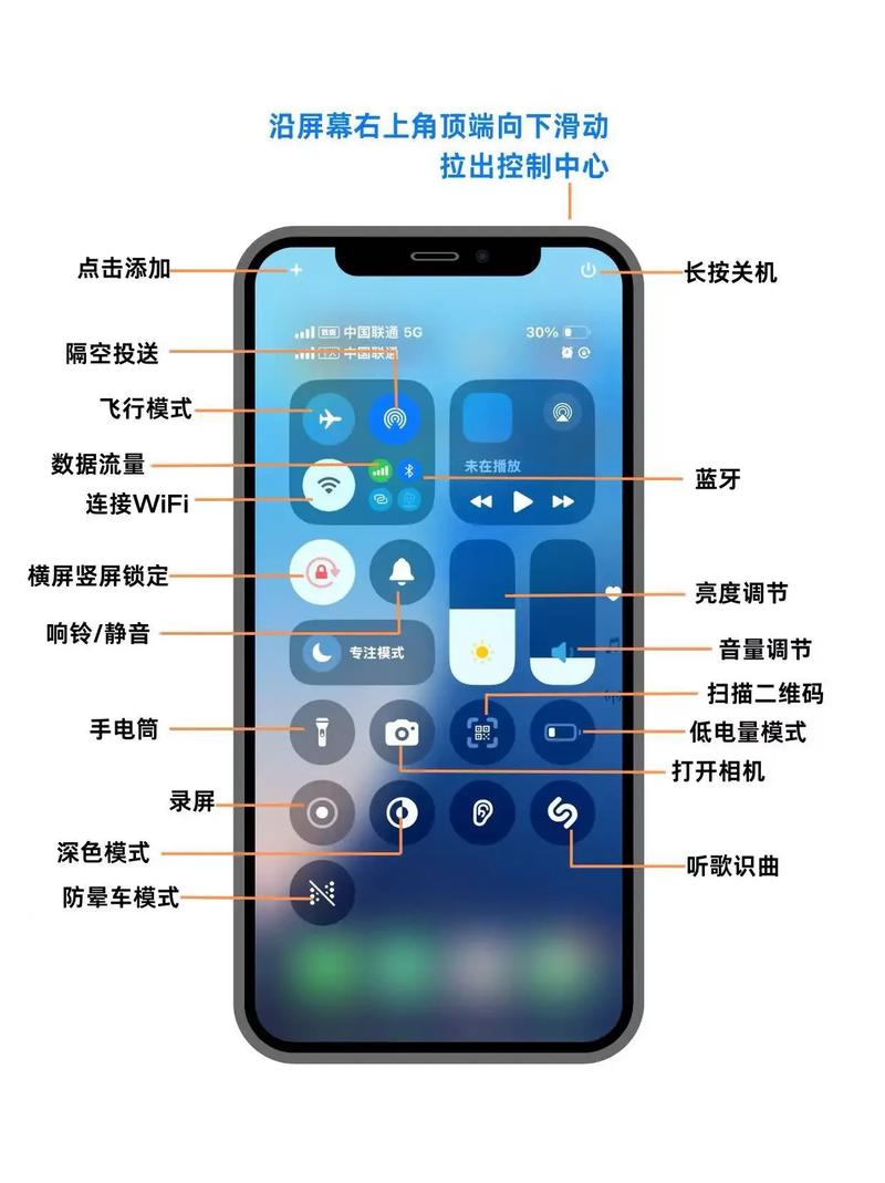 手机操作界面示意图