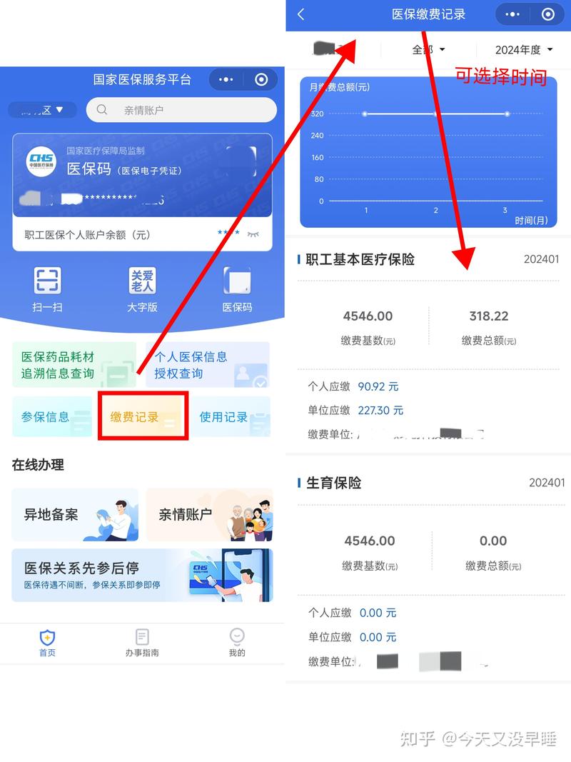 德馨杨浦区延吉街道居民注意：换医保卡去哪里换？附合规避坑指南