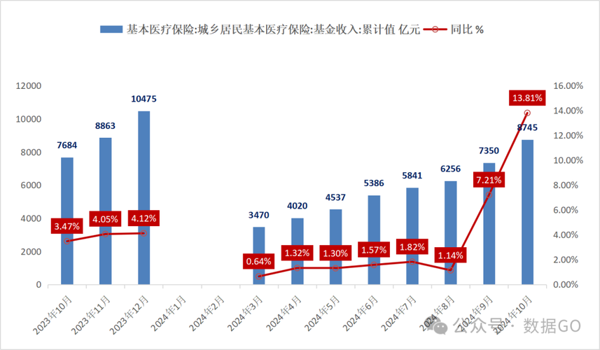 德馨医保卡个人账户里的钱取出流程：正确姿势与注意事项